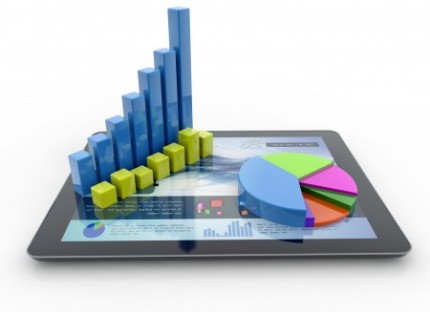 financial analysis